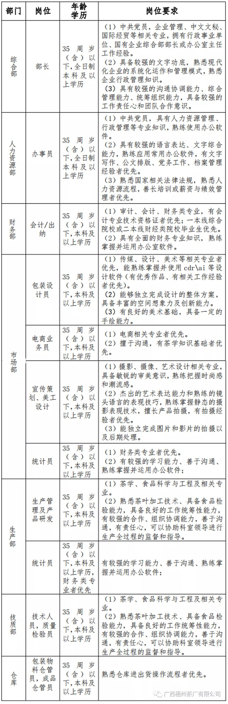 微信圖片_20210309153154_副本.jpg 微信圖片_20210309153154_副本.jpg